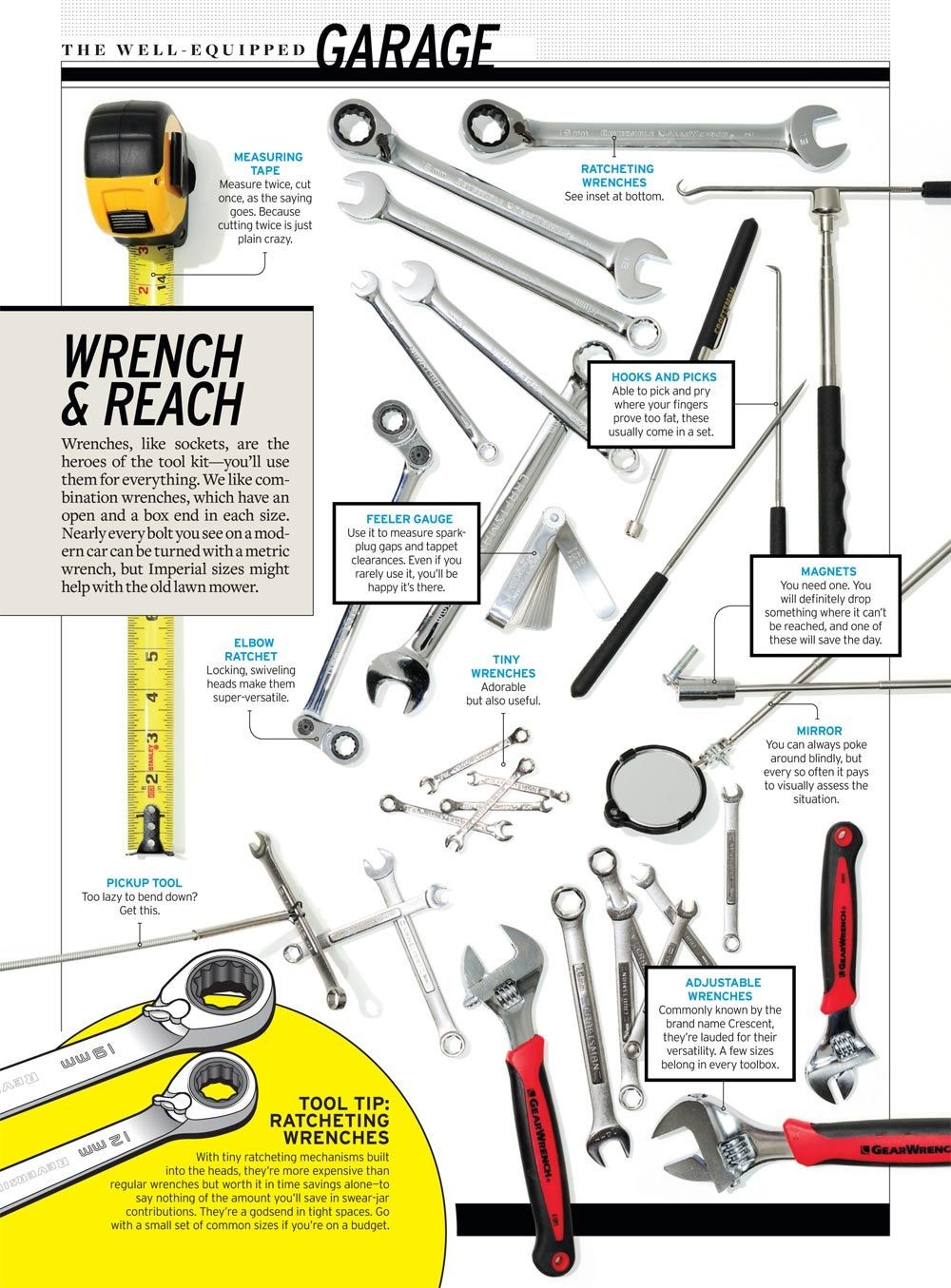 mechanical tools and their names
